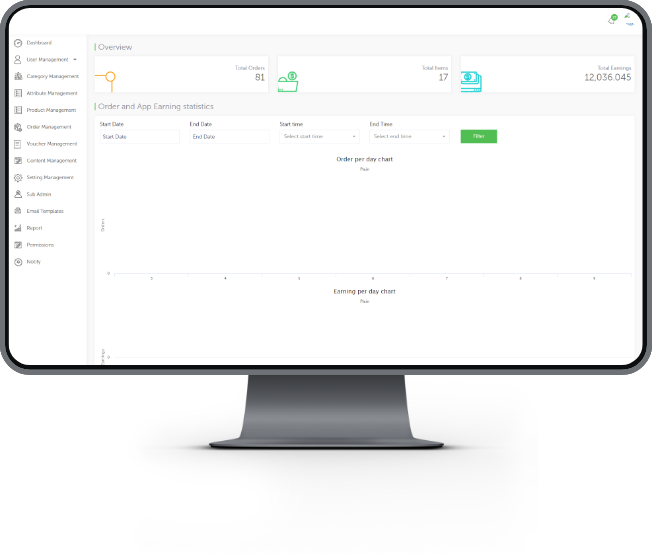 Grocery Delivery App | Grocery Delivery App Development - Codiant